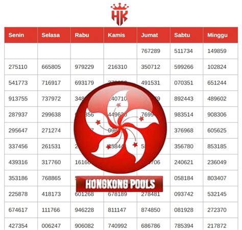 6digitoak|Data Pengeluaran HK 6D 2024 » Data Hongkong 6Digit Terbaru.